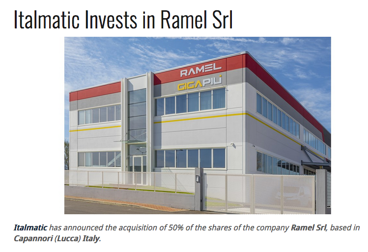 Image of Italmatic Invests